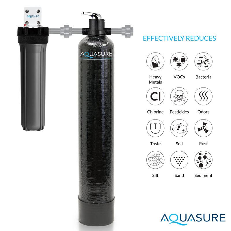 Aquasure 64,000 Grains Whole House Water Softener and UV Sterilizer System