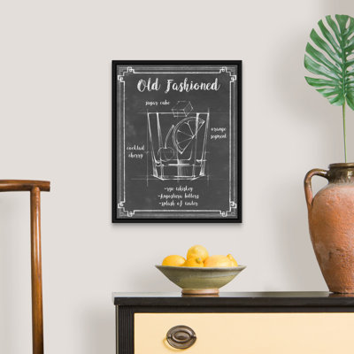 Mixology I - Impression sur toile