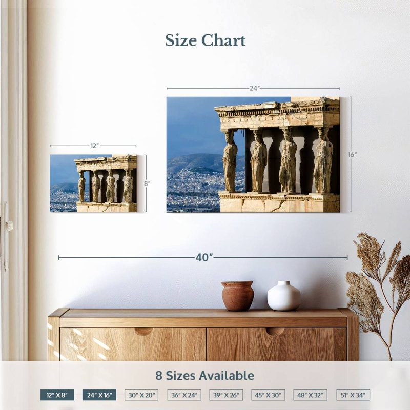 Caryatides Érechthéion, H 16 po x l 24 po