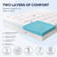 Surmatelas double en mousse viscoélastique 3 pouces, mousse viscoélastique gélifiée rafraîchissante 2 pouces et surmatelas en duvet synthétique 1 pouce-365038975