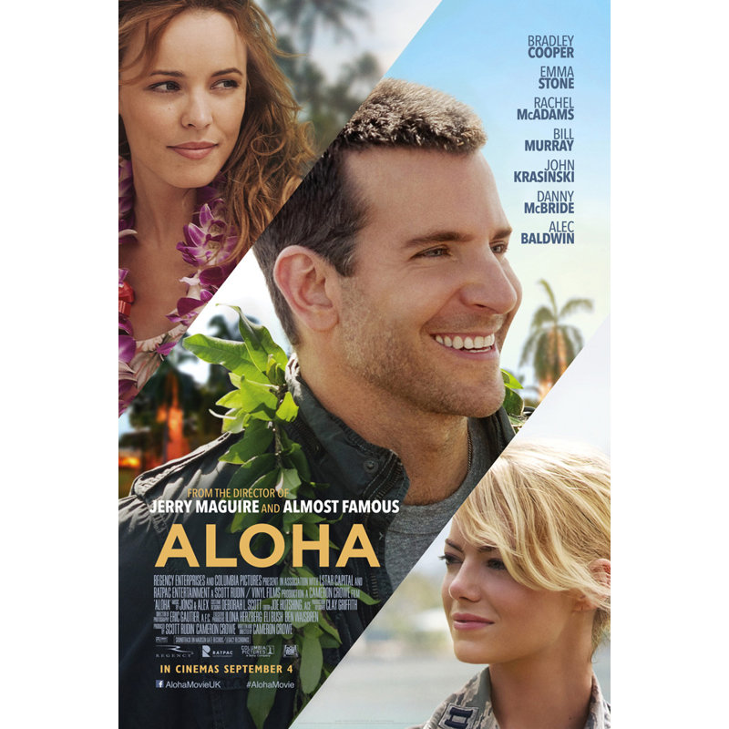 Aloha, H 24 po x l 16 po