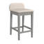 Tabouret de bar et de comptoir Sherlock-32780739-32780741