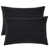 Black is out of stock