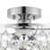Aerolynn Flush Mount