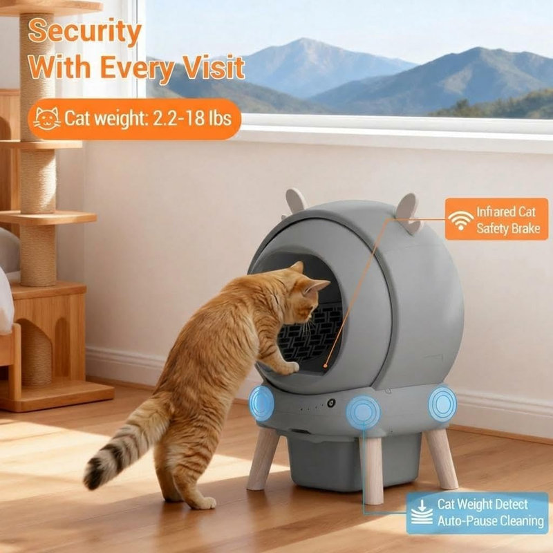 PP+ABS+POM Self-Cleaning Litter Box