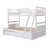 Blanc est en rupture de stock