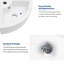 18" x 13" White Ceramic Specialty Small Corner Wall Mount Bathroom Sink with Faucet Hole and Overflow