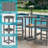 Cedartown 24" Round Farmhouse Counter Bistro Table HDPE Bar Table-584424273