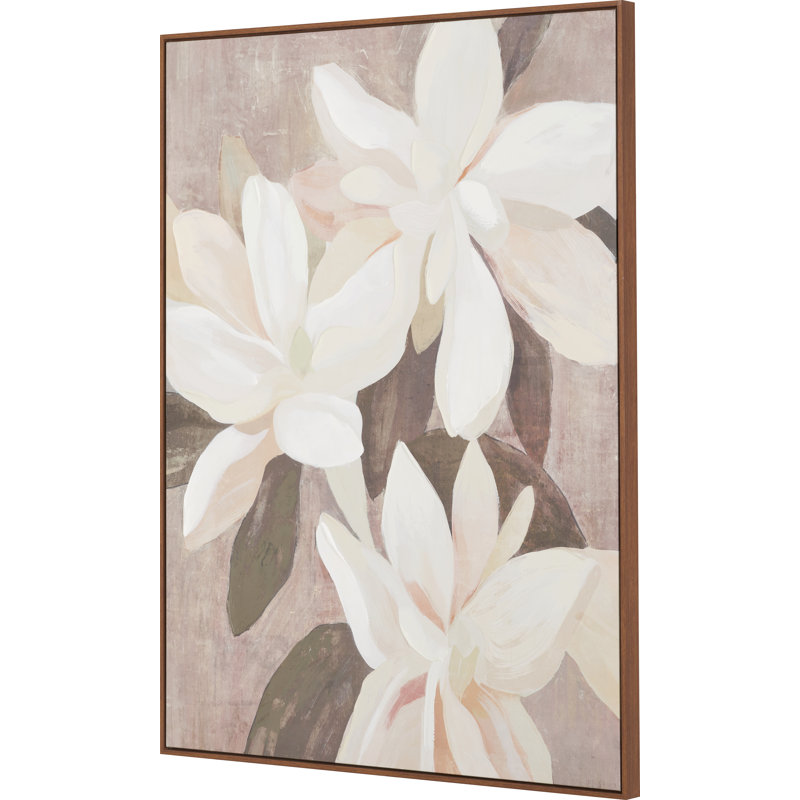 Wrapped Canvas Painting