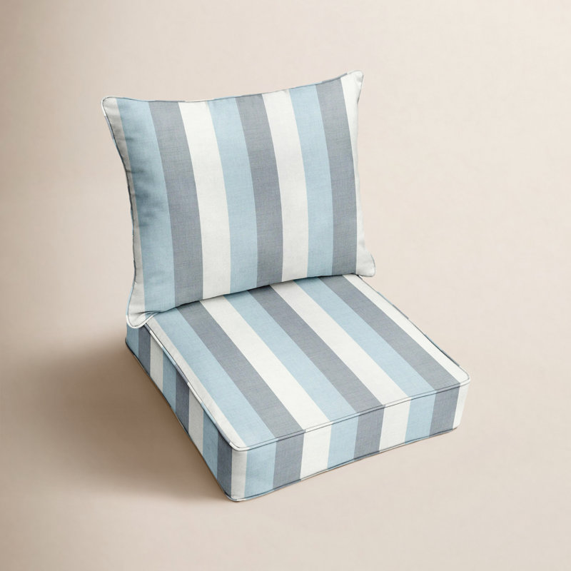 Outdoor 5'' Lounge Chair Seat / Back Cushion, Blue Stripe Sunbrella®, 23.50" W x 23" D