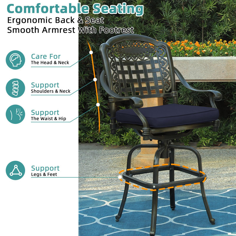 Round 38.5'' L Outdoor Standing Height Table Set, 4, Navy