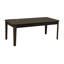 Tables de groupage Curiel