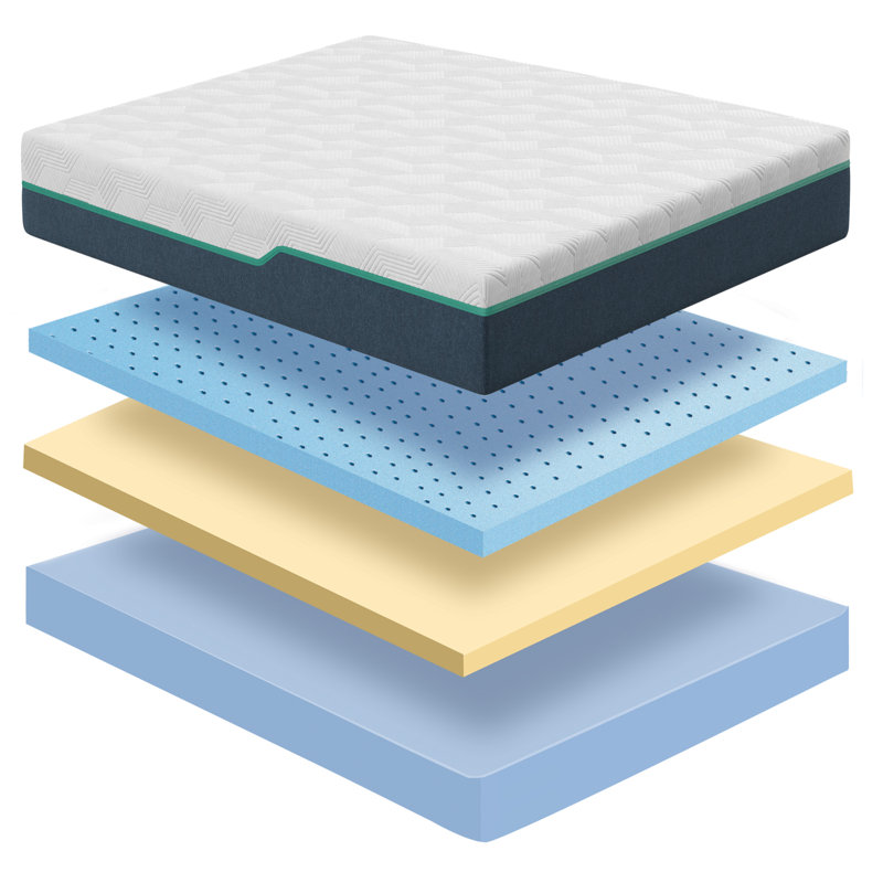 Queen 10" White Gel Memory Foam Adjustable Mattress