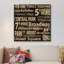 «NYC in Words», art textuel sur toile-73440399-73440400-73440401
