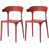 Red  is out of stock