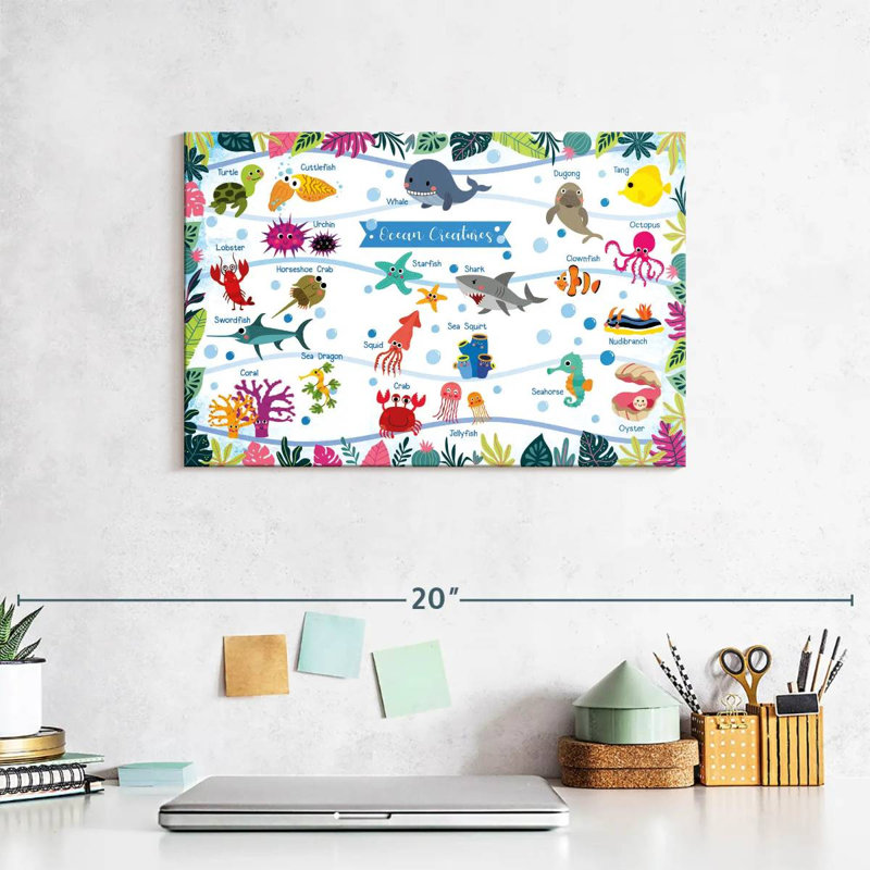 Tableau des créatures de l'océan Ashelle, H 8 po x l 12 po