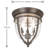 Glass Flush Mount