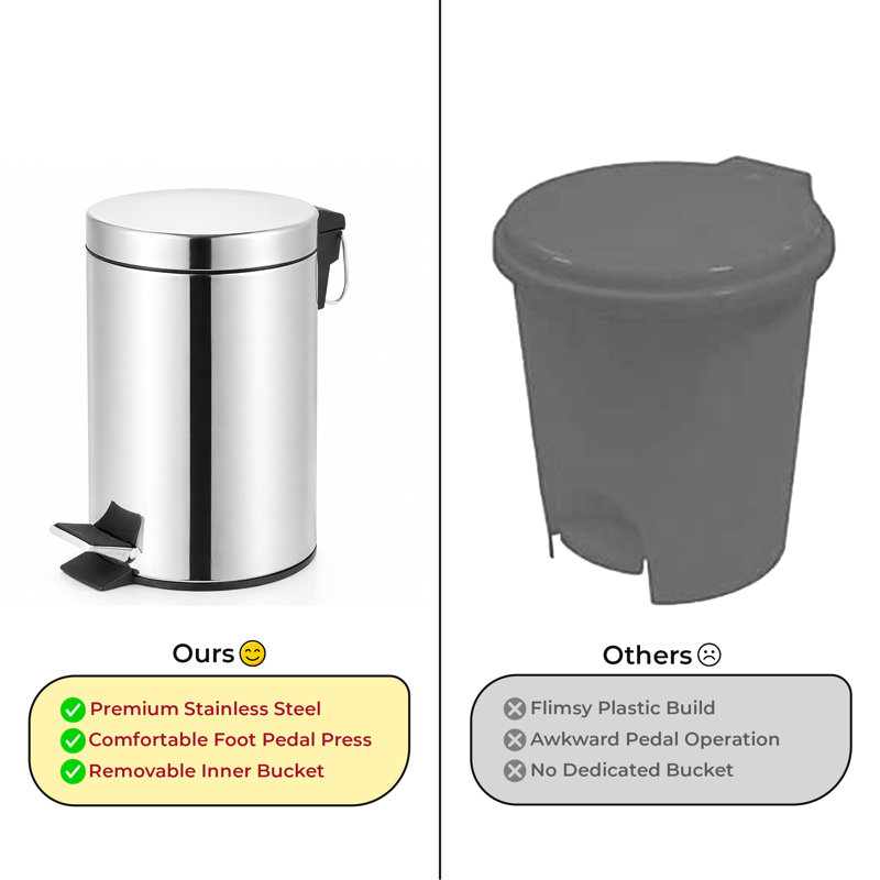 Crenshaw Metal Step On Kitchen Trash Can, Silver