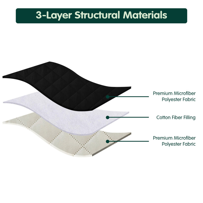 Causeuse réversible matelassée avec poches latérales, H 76 po x l 98 po x P 22 po, Noir