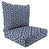 Luxe Indigo is out of stock