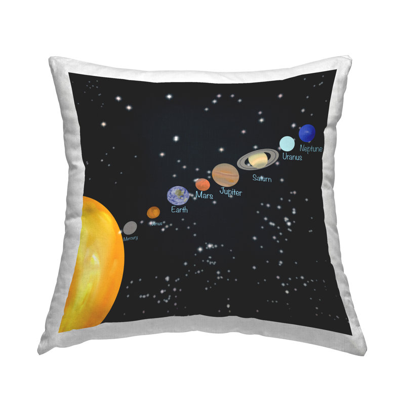 Solar System Planets Decorative Printed Throw Pillow by Ashley Singleton