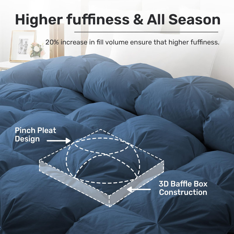 Goose Feather Down Comforter with Pinch Pleat Design, Navy, Queen