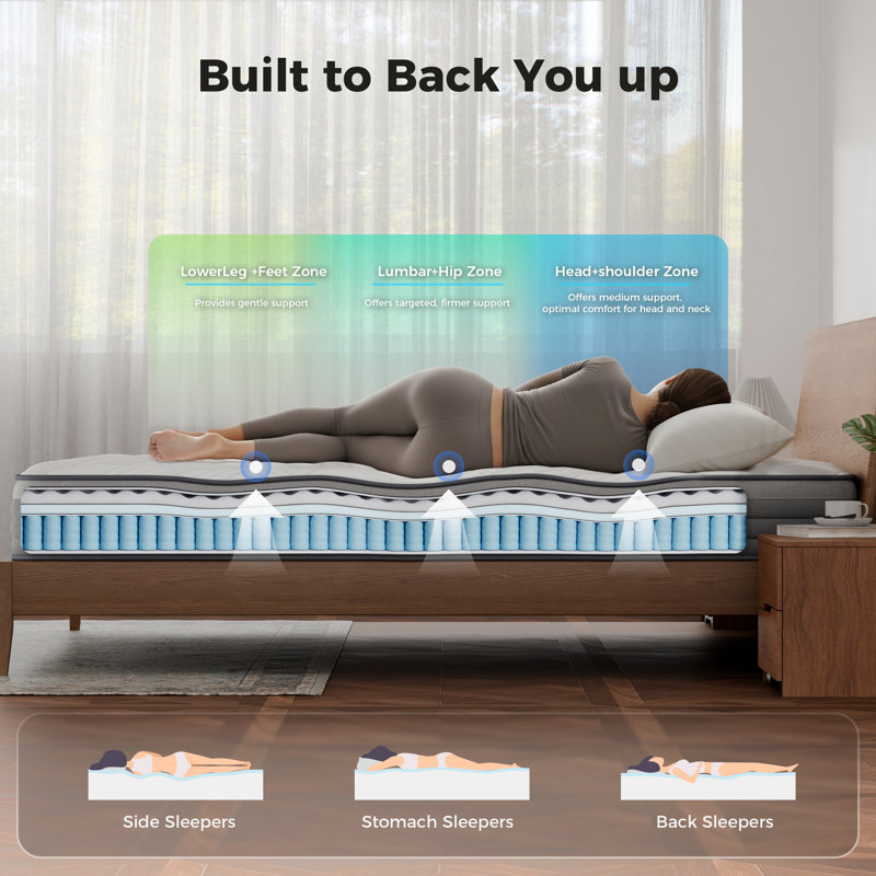 8"/10"/12" Medium Memory Foam Pocket Spring Hybrid Mattress In A Box With Certipur-US Certified Foam, King, 10"