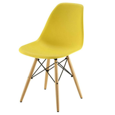 17.5 " H Plastic Side Chair