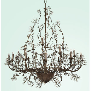 Série RT 21-lumière bougie-Style Chandelier
