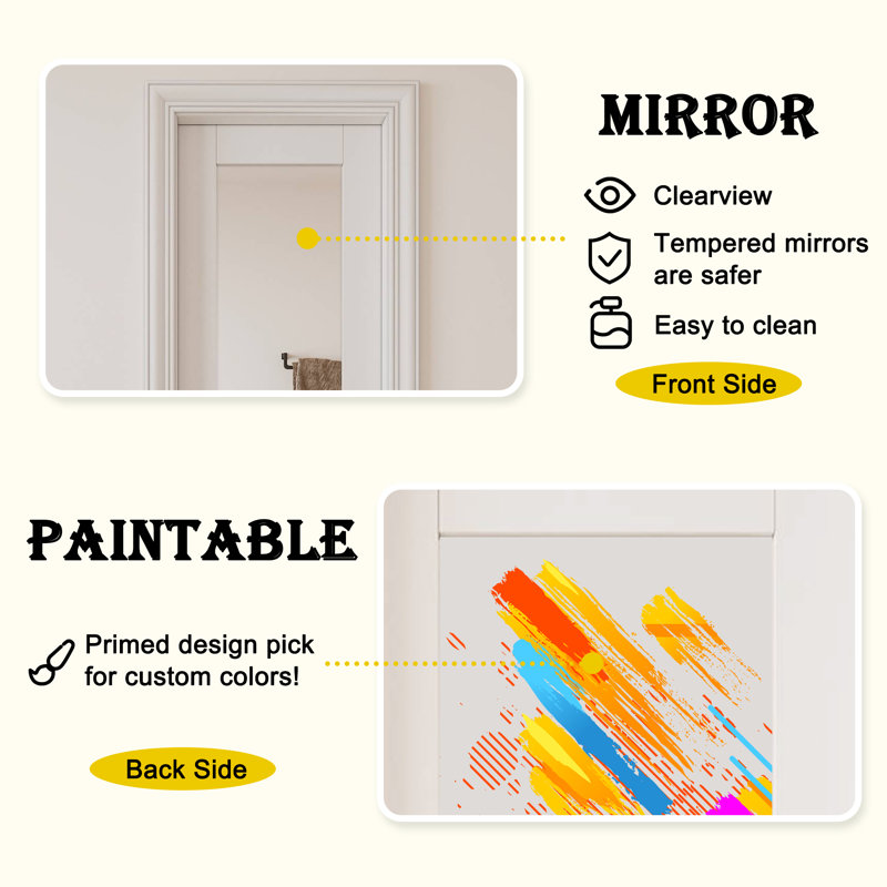 White Primed Solid Core 1-Panel Mirror Core Panel Door, 36" x 80"