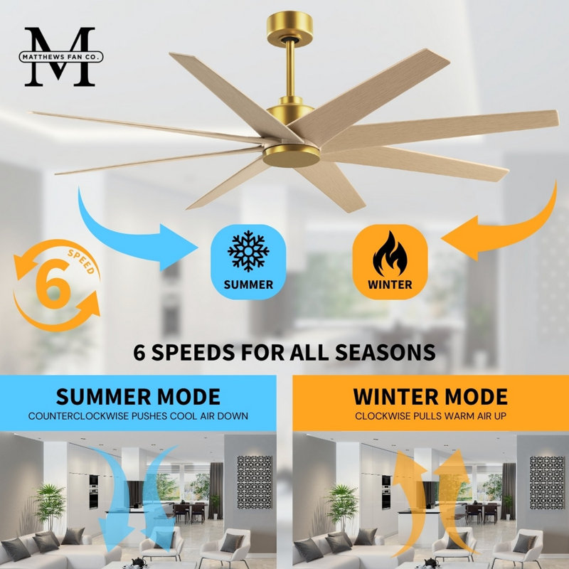 Ariella - Eight Blade Ceiling Fan - Brushed Brass Finish - Matte Black Blades, Brushed Brass, Light Maple Tone