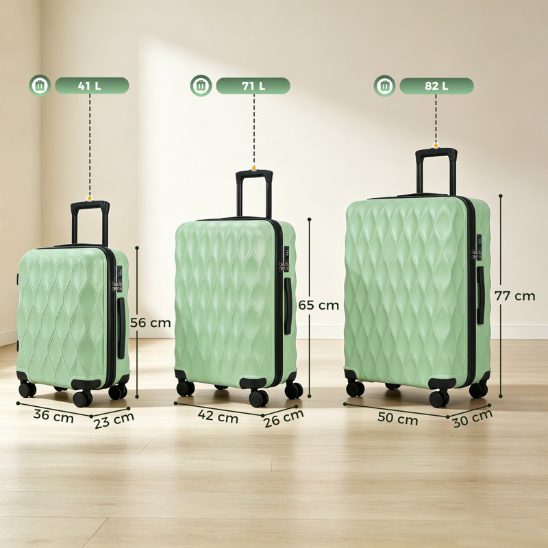 Luggage Set