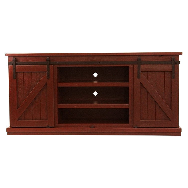 Provincial Media Console