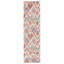 Tapis Adgie Performance Southwestern-910613171