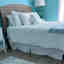 Photos des clients 1 de 1