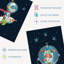 Astronaut Boy Bedroom Pet Dog And Aliens Fun Space - 3 Piece No Frame Print Set-88622318