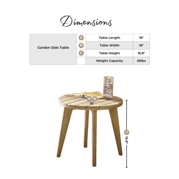 Product Dimensions