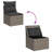  Garden Sofa Set Grey