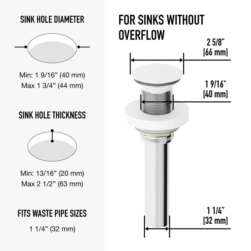Pop-Up Bathroom Sink Drain, Matte White