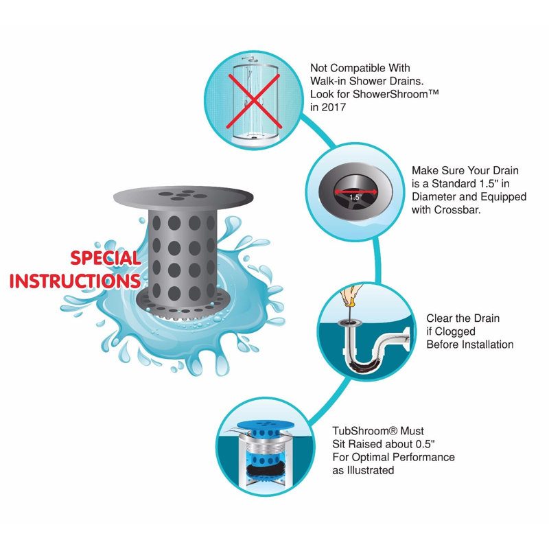 2.25'' W Basket Strainer, Titan Clear