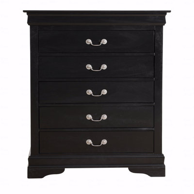 Commode Basic