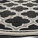 Ammundsen Geometric Anthracite/Ivory Area Rug