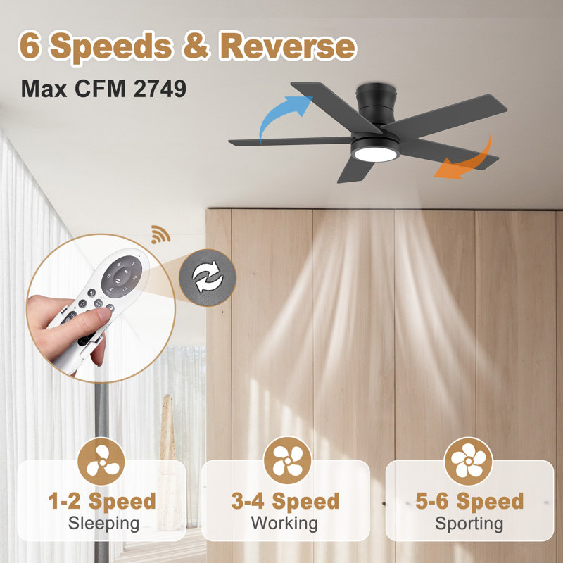 Ventilateur de plafond encastré à 5 pales avec éclairage à distance, commande vocale Alexa WIFI, moteur à courant continu silencieux