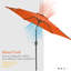 Parasol de marché 7,5 pi Blaise-290991858
