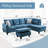 3-Piece Flannel Sectional Sofa-1419899862-1419899860