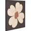 Wrapped Canvas Painting