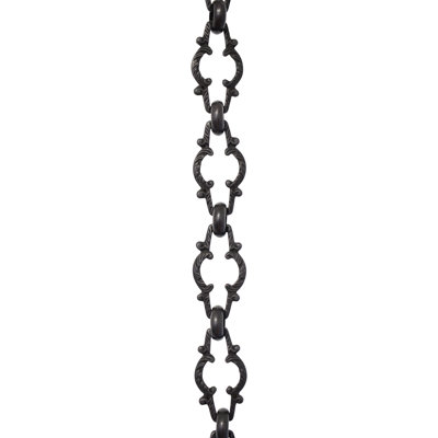 Chain or Chain Break
