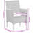 Hutter Two Person Seating Group with Cushions