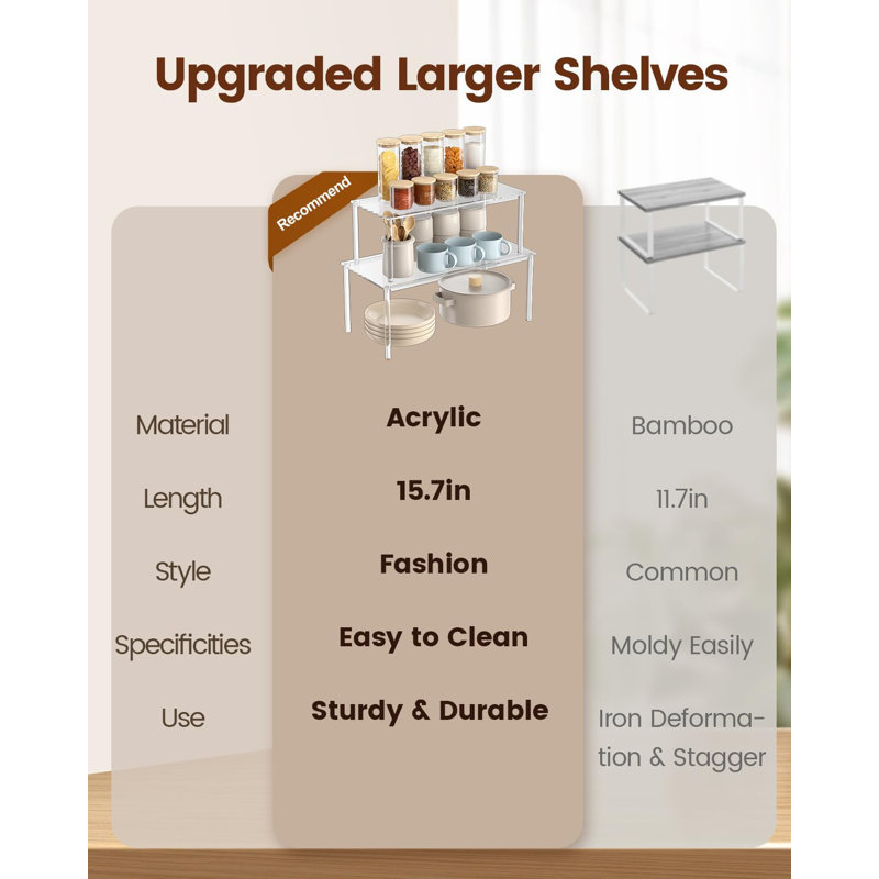 Acrylic Cabinet Shelf Organizer Set Of 4, Large Kitchen Counter Spice Rack For Pantry Storage, Stackable And Expandable Shelf Organizer For Cabinets