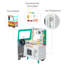Teamson Kids Taco Truck Kitchen Set